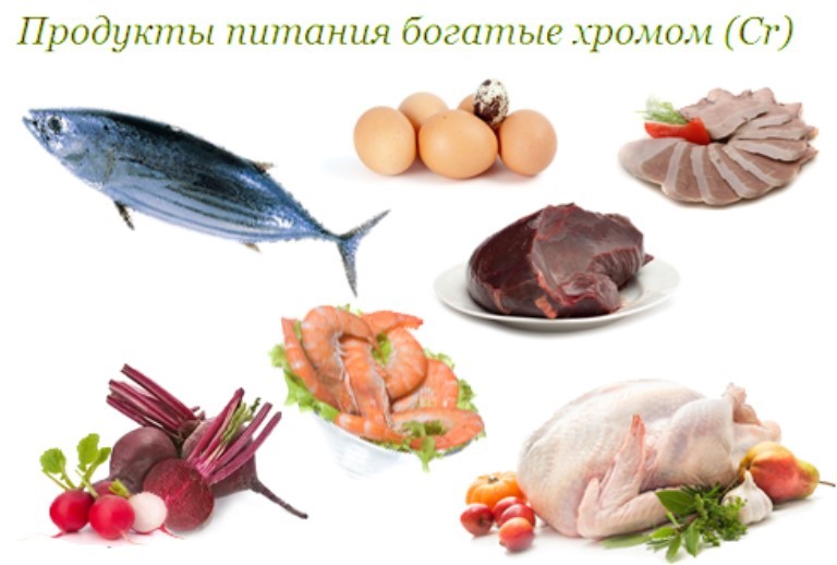 В каких продуктах есть хром