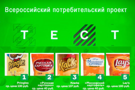 Всероссийский потребительский проект "Тест" исследовал чипсы