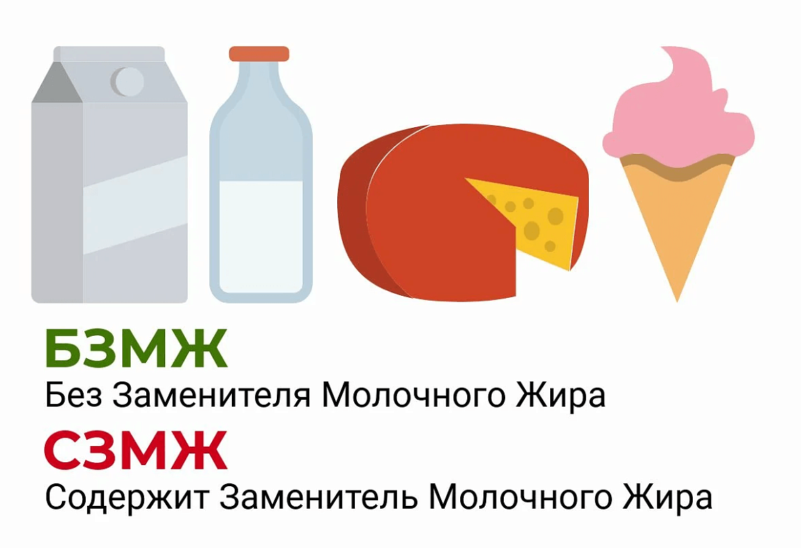 Что значит БЗМЖ на ценнике молочной продукции